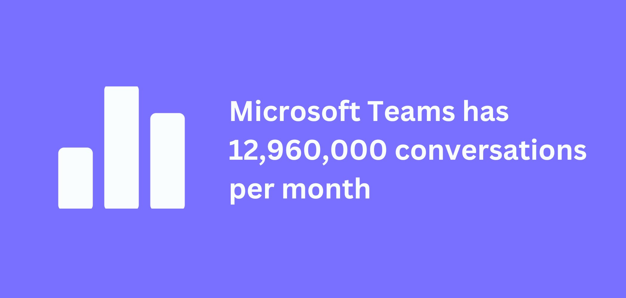 Microsoft Teams Revenue and Growth Statistics (2023) SignHouse